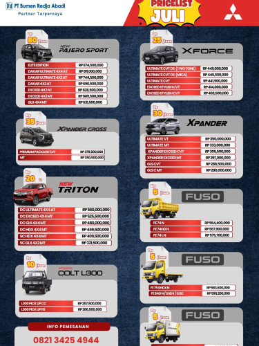 Procelist Harga Mitsubishi blora 2025